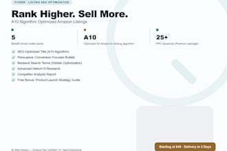 optimize amazon listing for seo with a10 and helium10