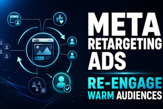 set up meta retargeting ads and audiences