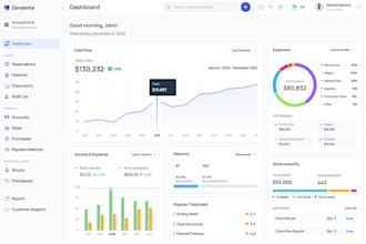 develop custom CRM inventory erp pos saas hrm software PHP laravel web app