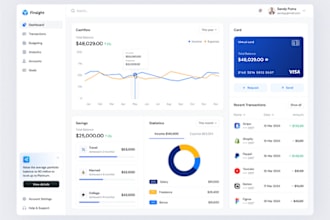 be software developer ai web app booking system stock system crm hrm pos mlm erp