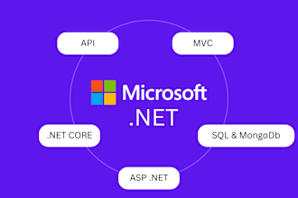 develop asp net mvc, asp net core applications, and asp net web API services
