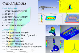 do cad analysis through ansys, nastran and autodesk cfd