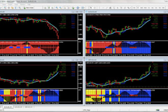 code mt4 eas, mt5 eas, forex robot, expert advisor, trading bot in mql4 mql5