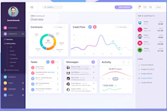 software developer ai software developer web app pos crm erp mlm saas app lms