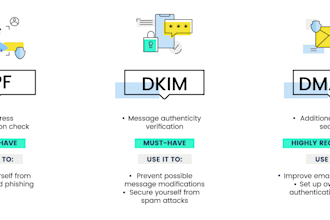 fix emails going to spam