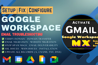 setup google workspace g suite cloudflare email deliverability mx dns record SSL