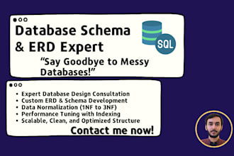 design database schema, erd, normalization and optimization