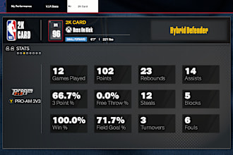 create the perfect myplayer in nba 2k25 to fit your unique playstyle