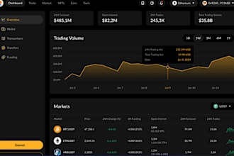 clone custom dex platform, defi, olympus dao on any blockchain networks