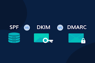 setup dns domain records spf, dkim, dmarc for email inbox deliverability