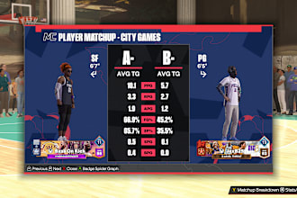 make you a jumpshot for any build in nba 2k25