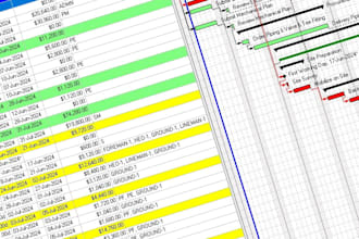 do construction management projects and tasks for you by using primavera