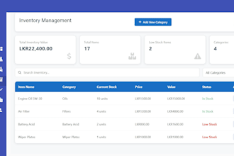 build modern responsive angular dashboard with angular material and charts