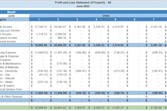 create automated income statements for property management in excel
