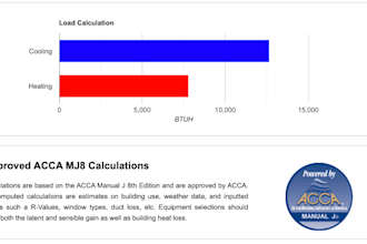 do acca manual j,d,s heating cooling load and hvac design
