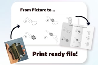 create an instruction manual for your products