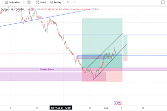 forex eas bot, mt4 eas, mt5 eas, mt4 eas robot, forex eas bot, forex bot