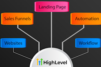 be your ghl expert from sales funnels to agency setup