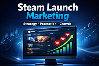 create a steam launch marketing plan for your game