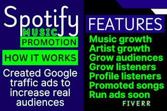 create ads to promote your spotify music