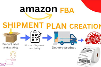 hunt the product with keepa or manualluy on amazon and list