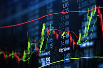 manage your mt4, mt5 account with proper risk management, account management