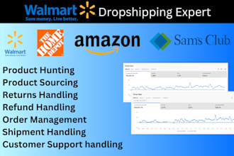 be your walmart to walmart dropshipping fbm specialist for your store