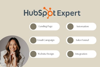 do hubspot landing page hubspot website automation hubspot crm groove funnel