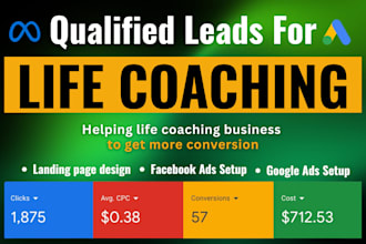 generate verified life coaching lead, business coach personal fitness coach lead