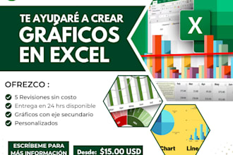help you create graphics and charts with excel