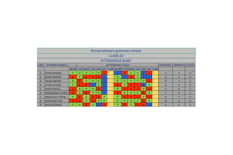 do data entry and excel , ms office
