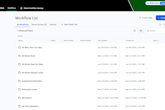 be your gohighlevel automation and CRM setup expert