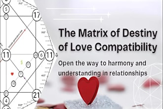 analyze your matrix of destiny of love compatibility