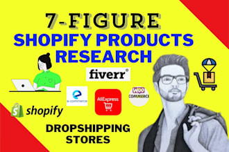 do winning product research for shopify dropshipping stores