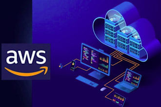 do cost efficient deployment of web apps on AWS cloud