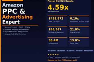 setup and manage amazon ppc campaigns and advertising ads