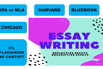 write culture essays, mythology, anthropology essays, sociology, law and ethics