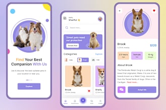 pet care, pet nursing, pet tracking, and pet selling app