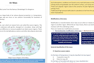 help to learn geography and ms word project