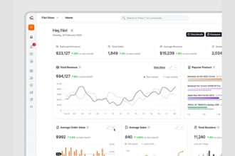 generate quality ecommerce store leads and highly converting sales page