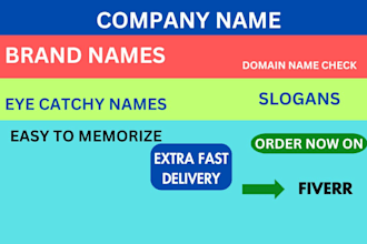 create perfect brand name for business, logo, slogan, business name