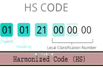 do classification of hs code