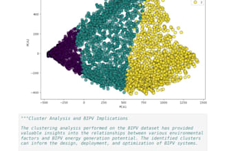 do machine learning, clustering and python tasks
