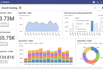 develop web application, saas website, crm software, pos, custom website, erp