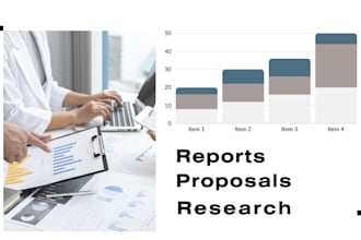 write organizational behavior, leadership, public policy and sociology content
