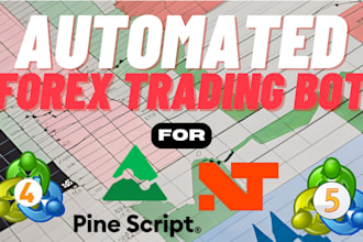 code tool for ctrader, ninjatrader, tradingview, mt4 mt5, strategy to pinescript