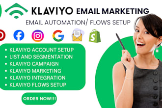 do klaviyo email marketing email audit shopify marketing automation sales funnel