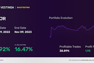 build volume bot, holder, market maker and trending bot on solana and any chain