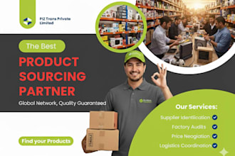 source the best suppliers and products in china