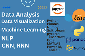 do data science in python, ml projects, data analysis, and tutoring services